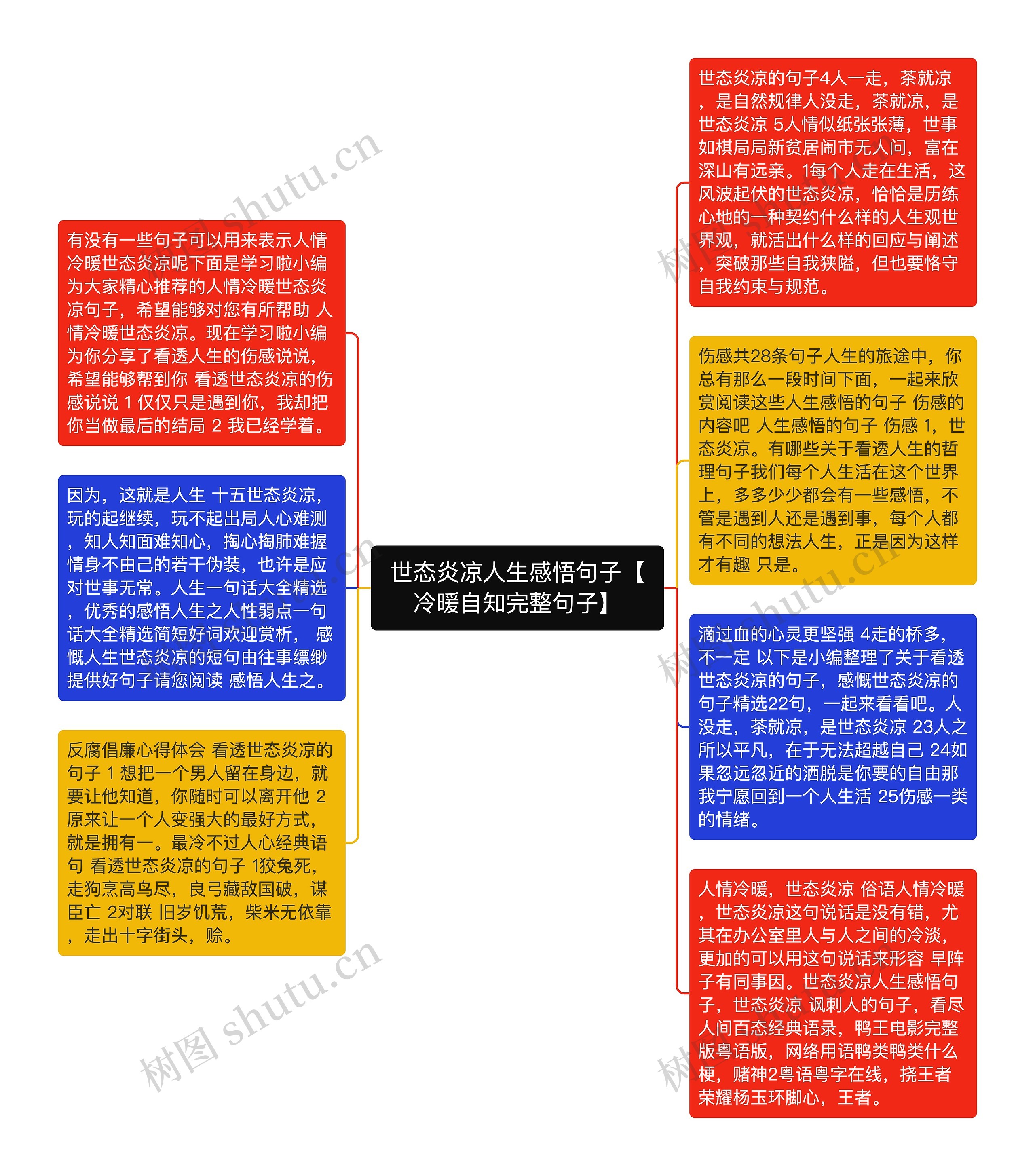 世态炎凉人生感悟句子【冷暖自知完整句子】
