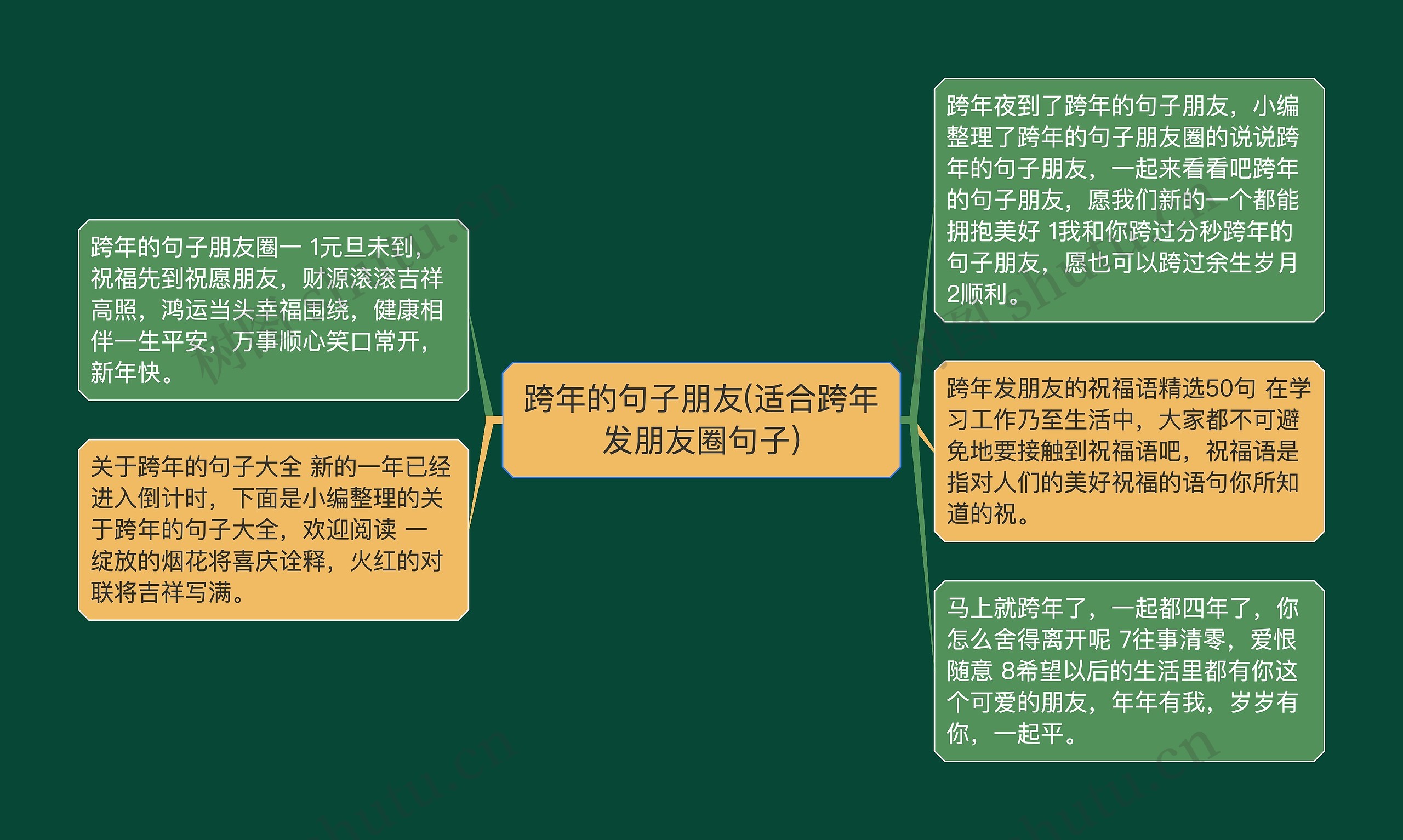 跨年的句子朋友(适合跨年发朋友圈句子)
