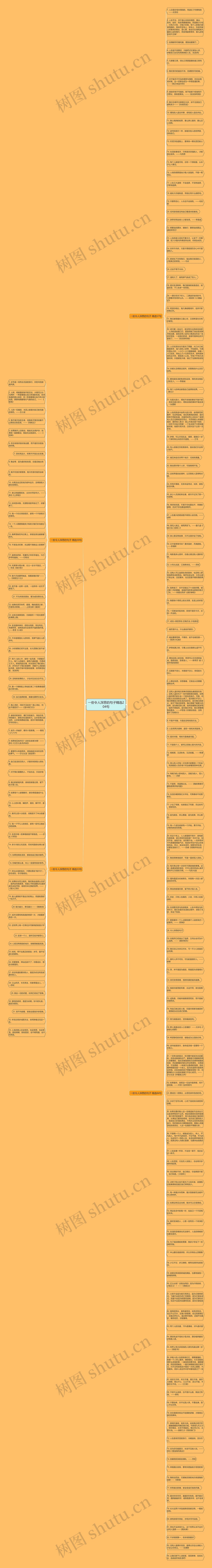 一些令人深思的句子精选204句思维导图