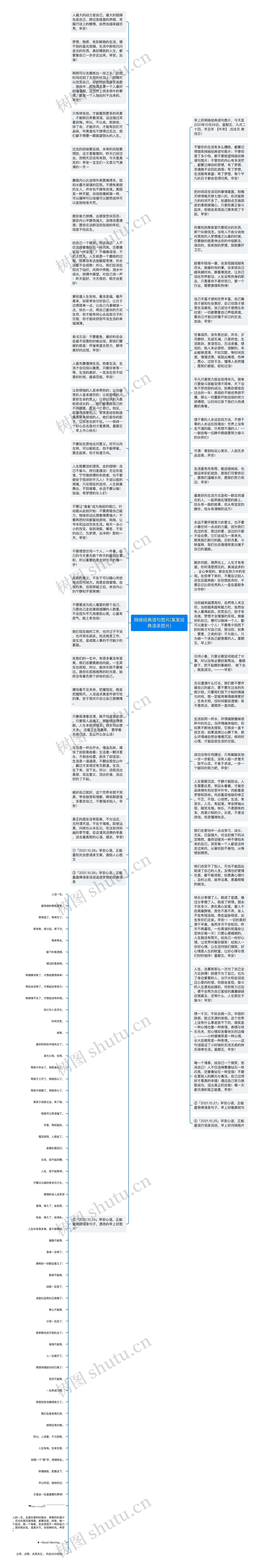 网络经典语句图片(某某经典语录图片)