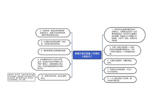 爱情文案正能量【深情的文案短句】