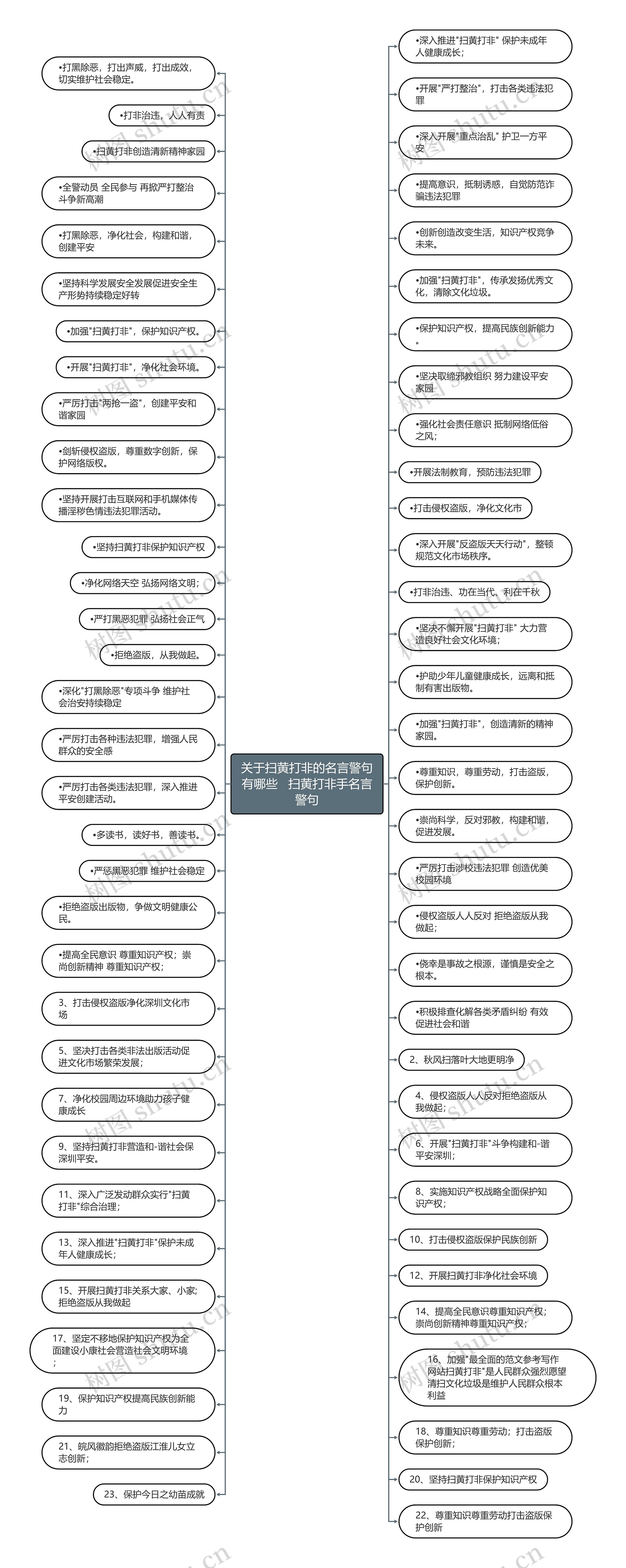 关于扫黄打非的名言警句有哪些   扫黄打非手名言警句