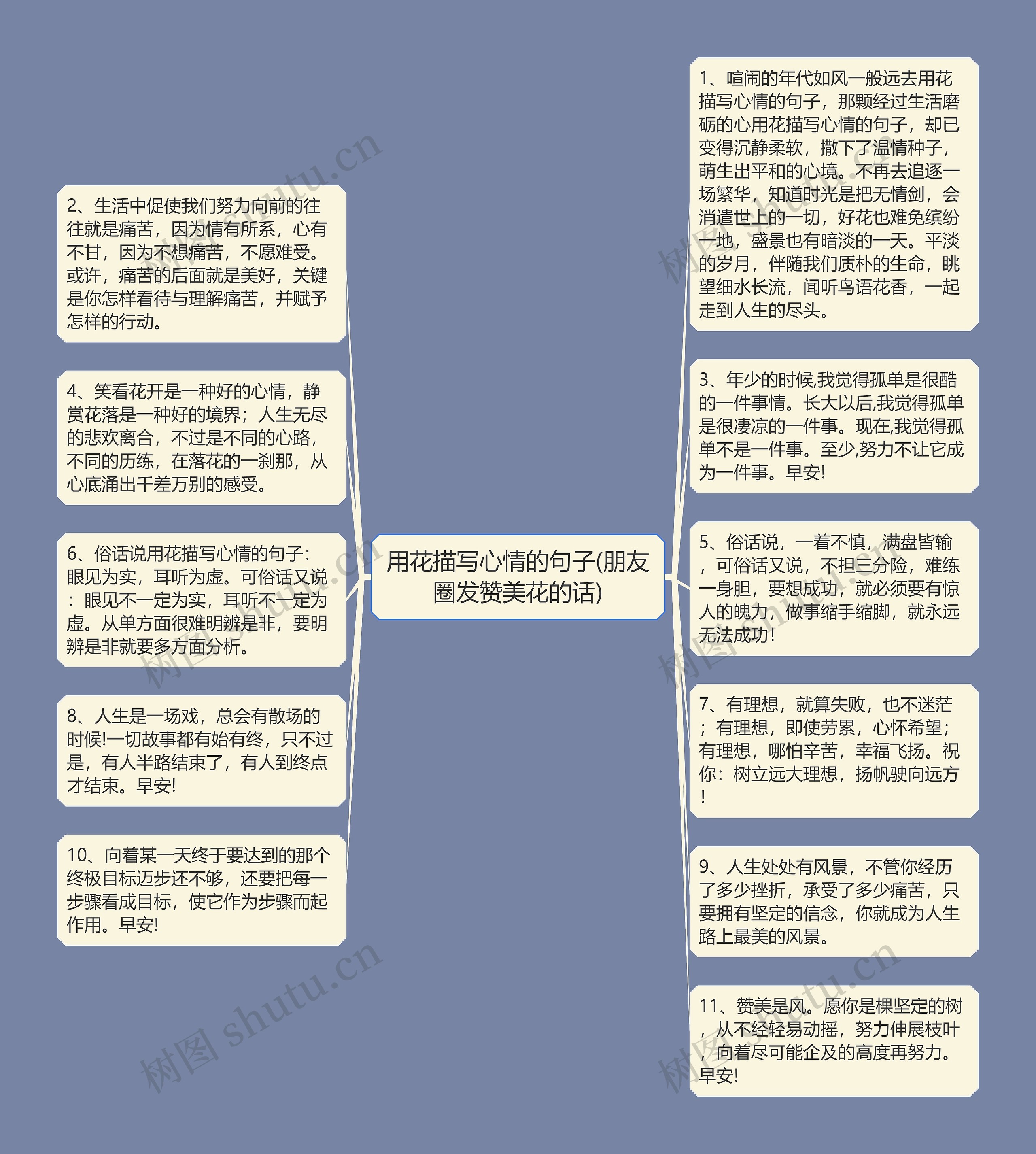 用花描写心情的句子(朋友圈发赞美花的话)