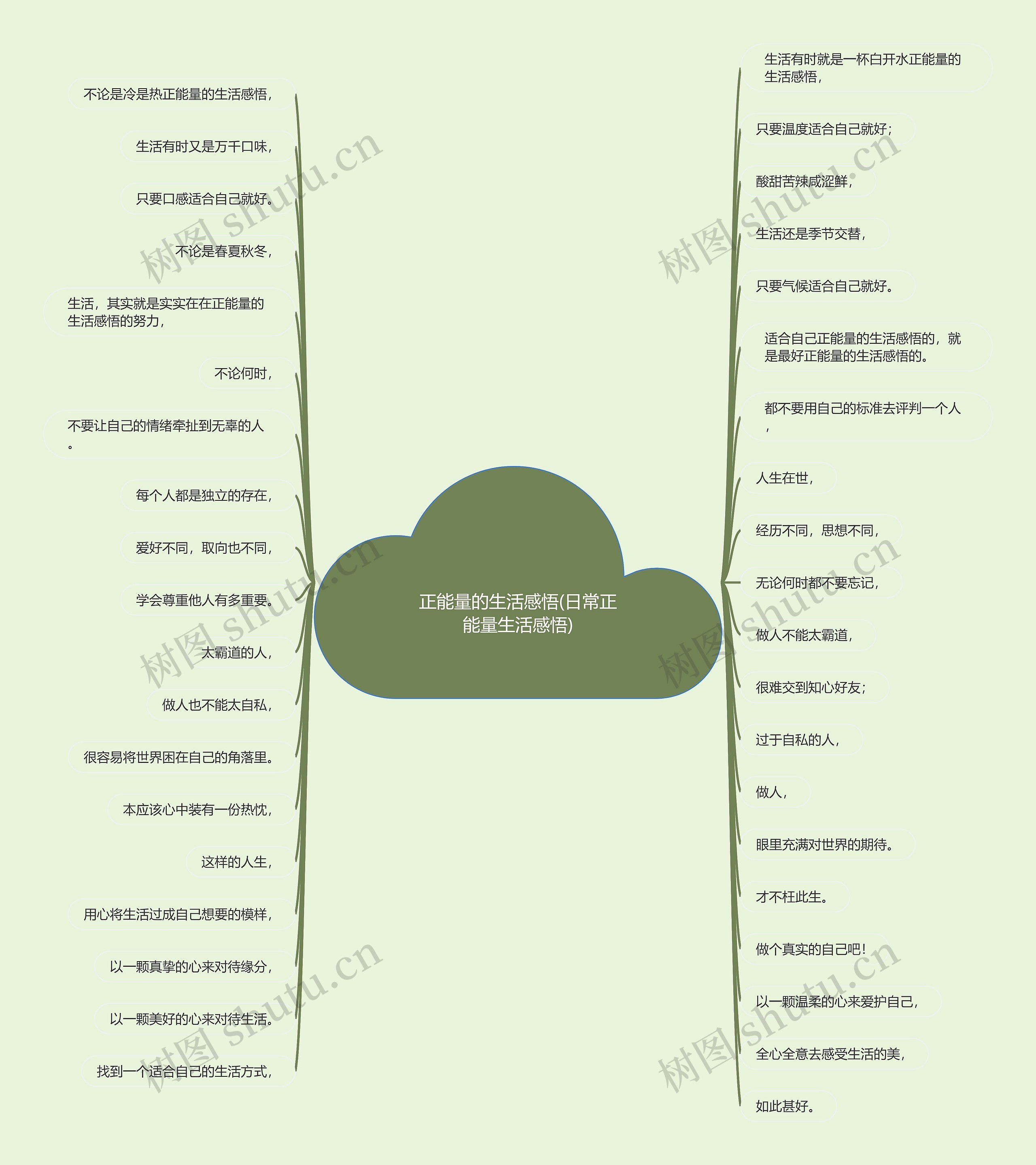 正能量的生活感悟(日常正能量生活感悟)