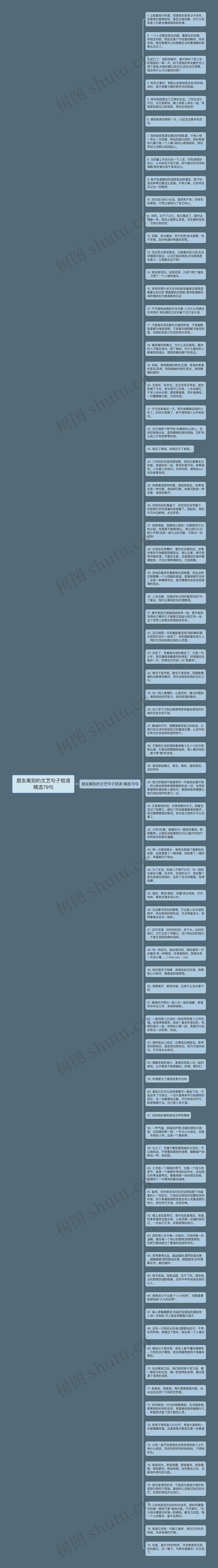 朋友离别的文艺句子短语精选79句思维导图