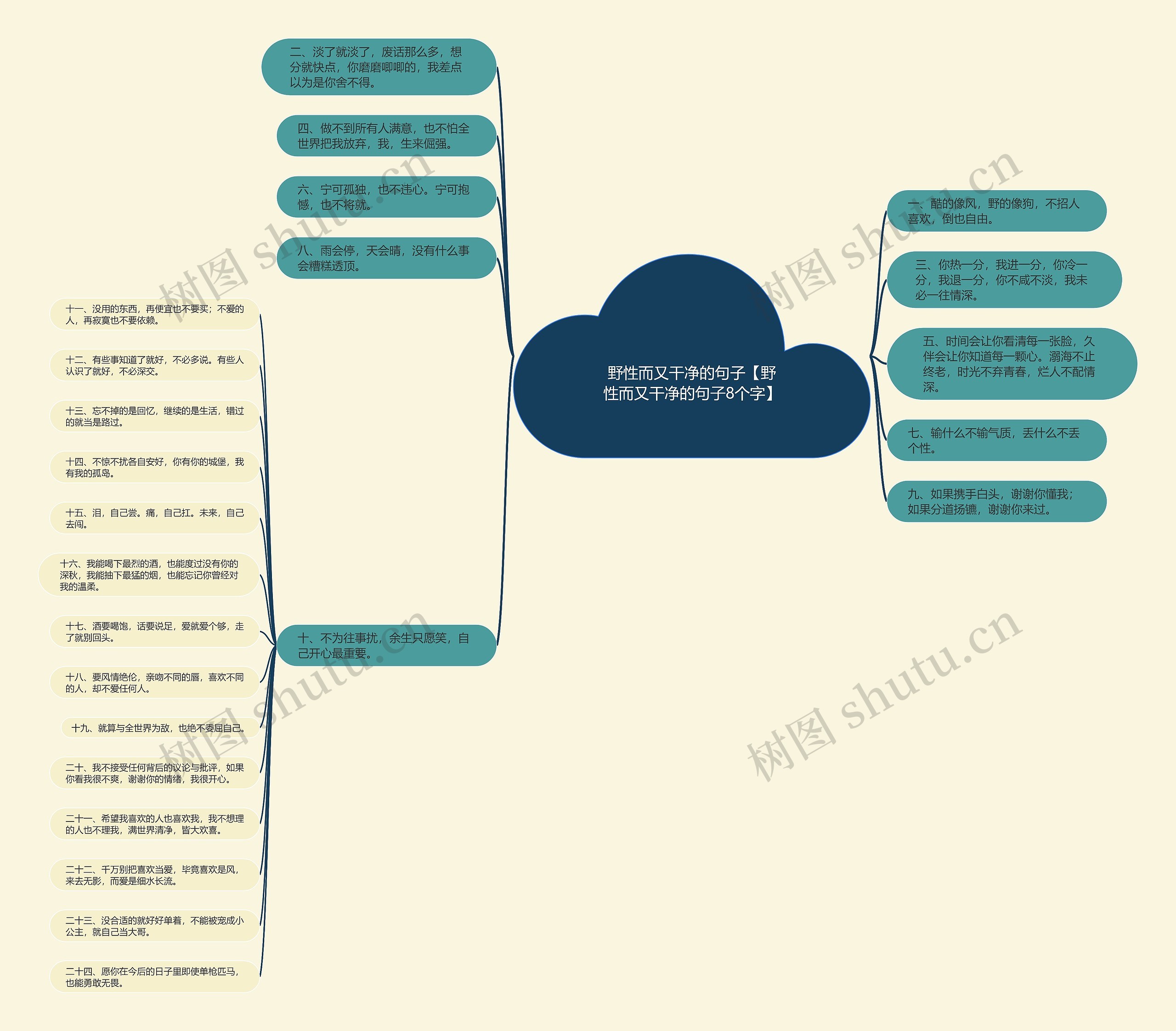 野性而又干净的句子【野性而又干净的句子8个字】 野性而又干净的句子【野性而又干净的句子8个字】