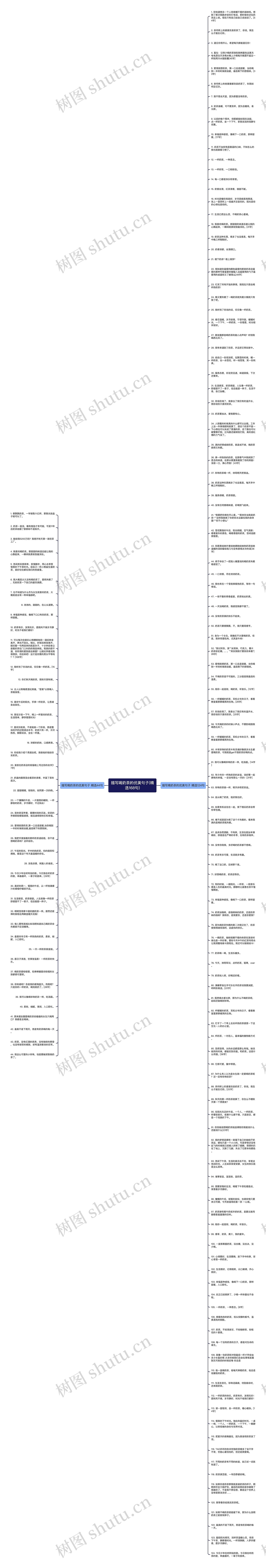 描写喝奶茶的优美句子(精选168句)思维导图