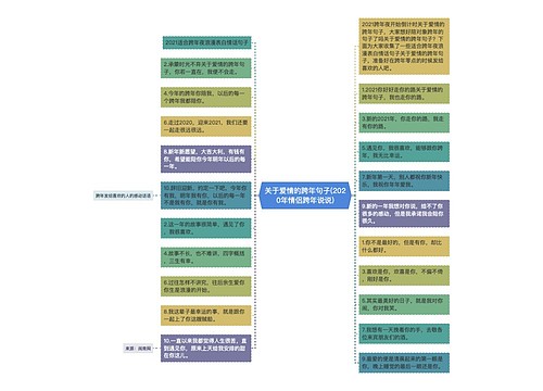 关于爱情的跨年句子(2020年情侣跨年说说)