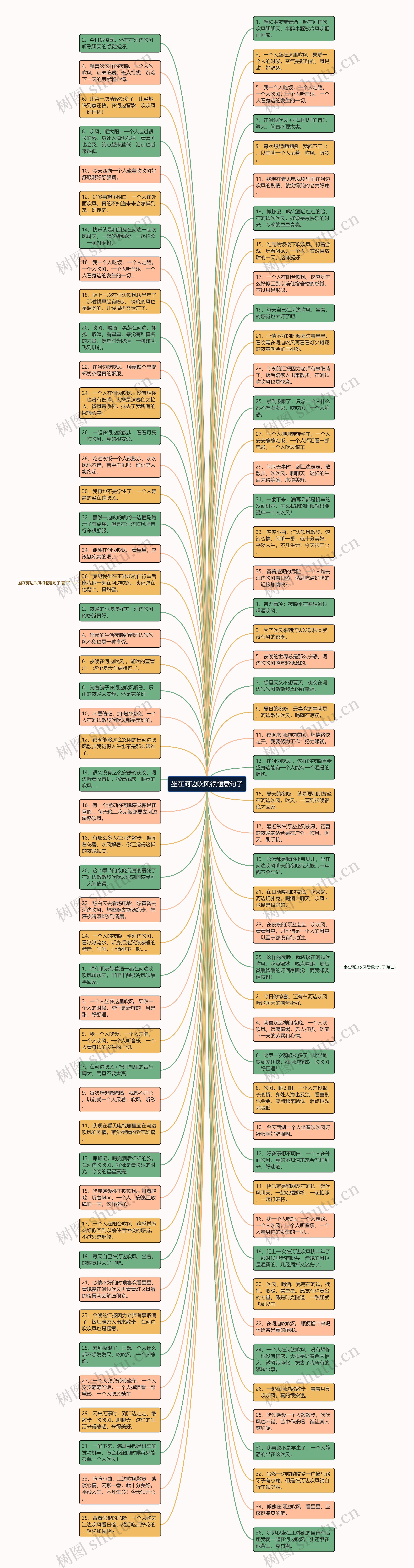 坐在河边吹风很惬意句子思维导图