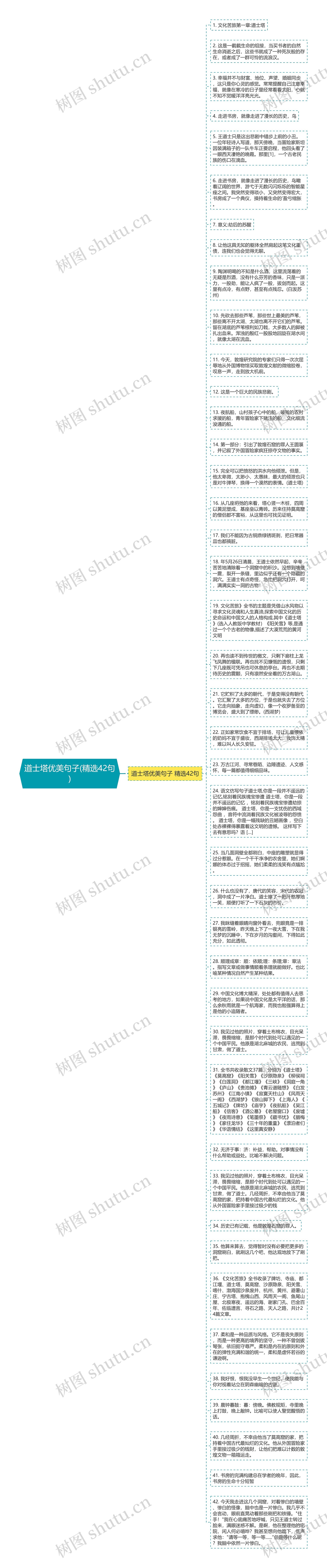 道士塔优美句子(精选42句)