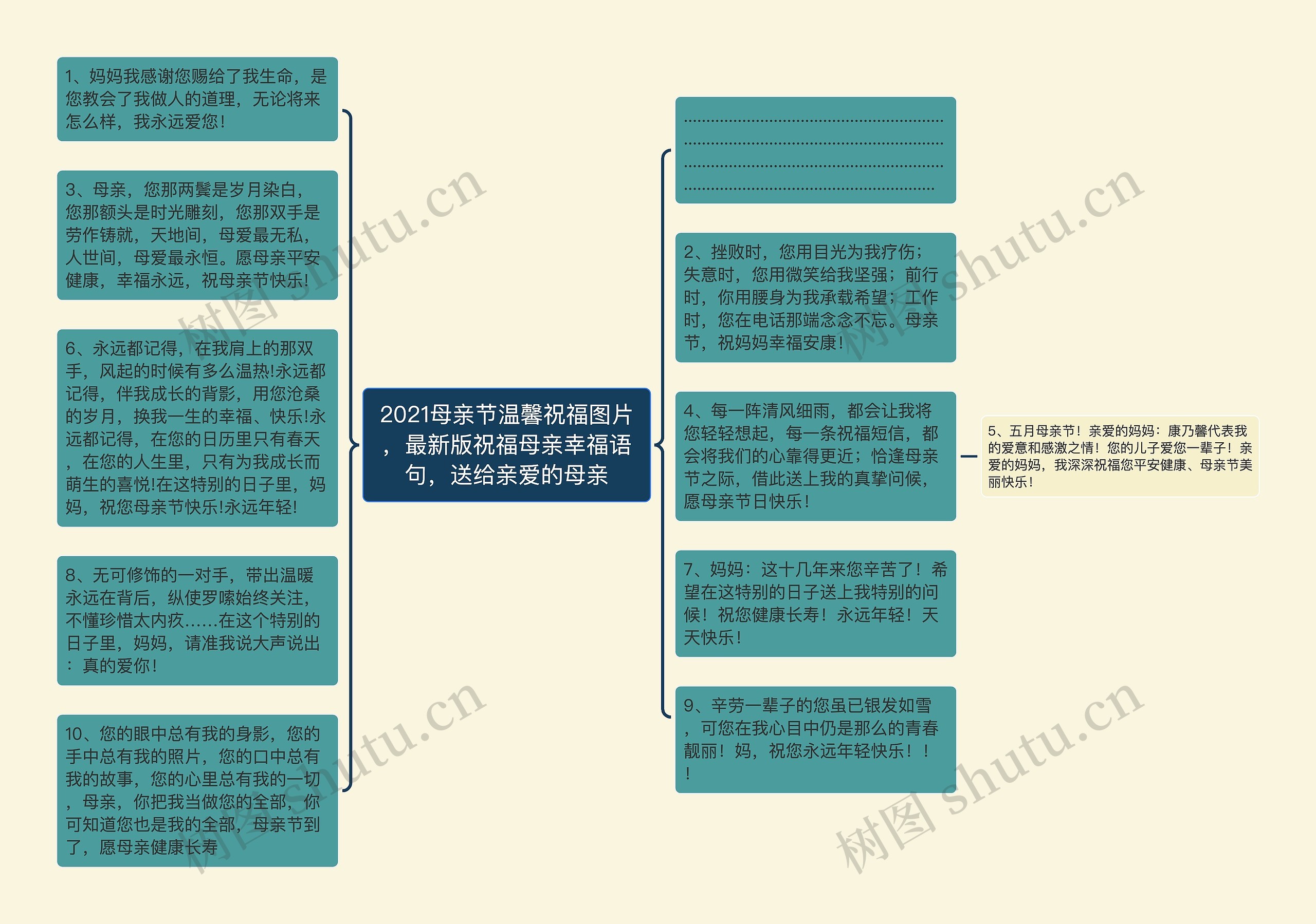 2021母亲节温馨祝福图片，最新版祝福母亲幸福语句，送给亲爱的母亲