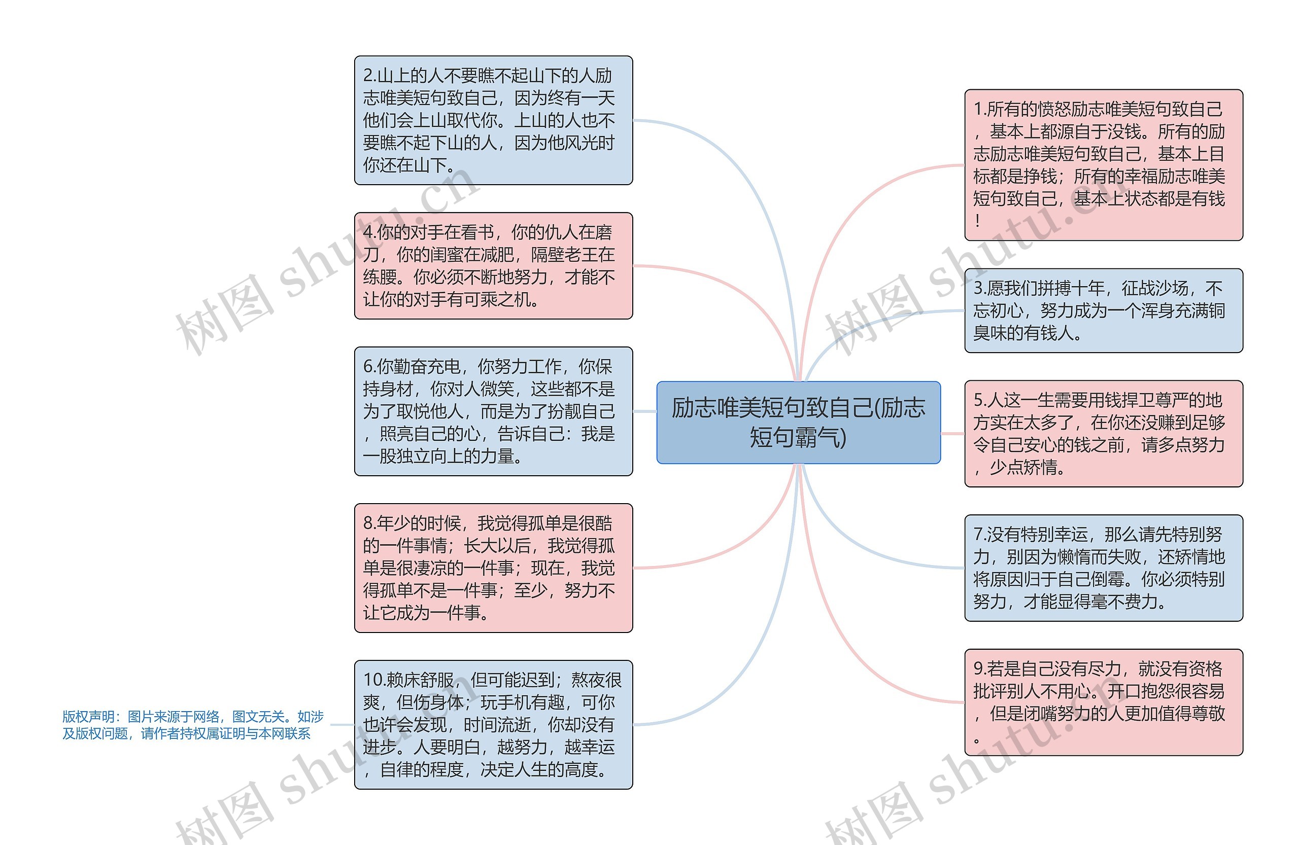 励志唯美短句致自己(励志短句霸气)