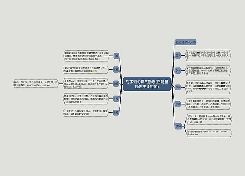 刻字短句霸气励志(正能量励志干净短句)