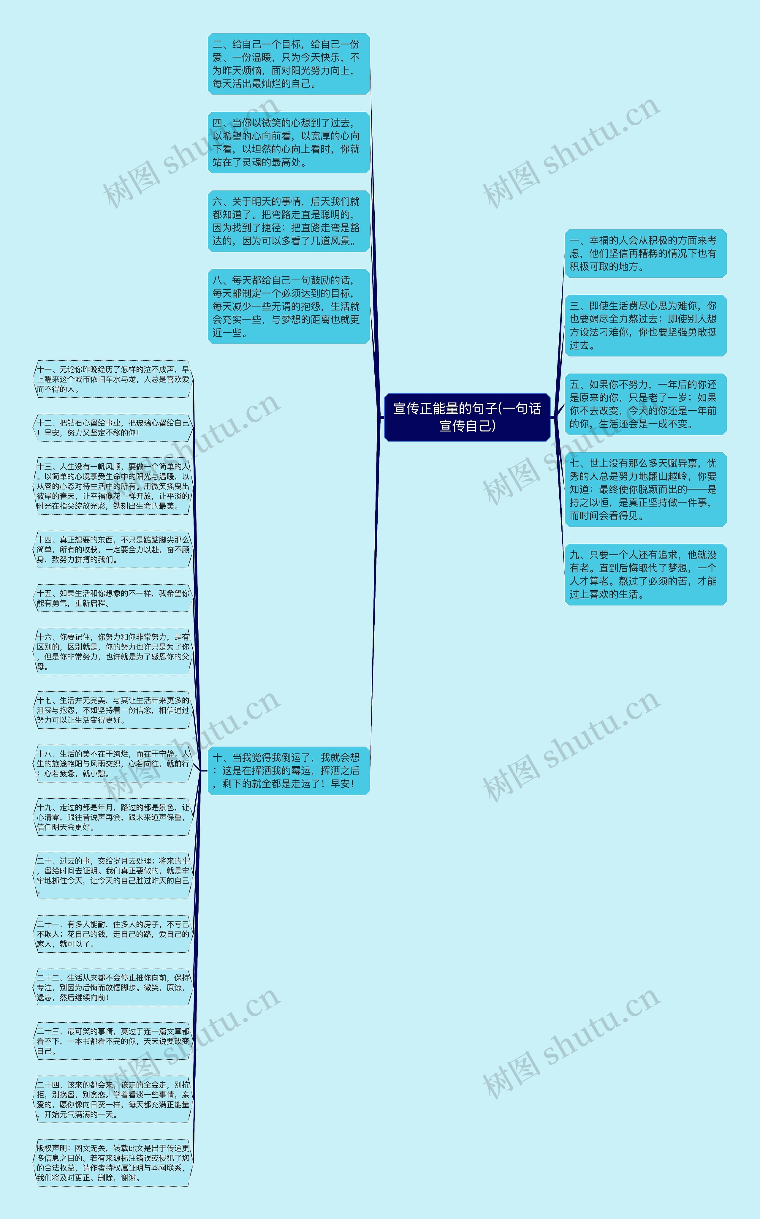 宣传正能量的句子(一句话宣传自己)