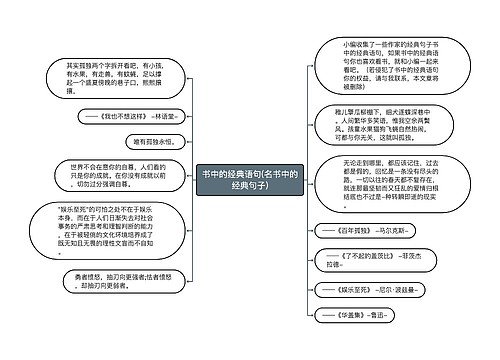 书中的经典语句(名书中的经典句子)