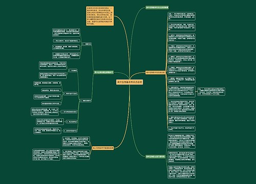 高中生物基本知识点总结