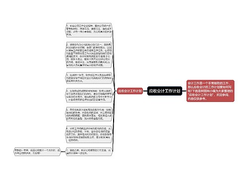 应收会计工作计划