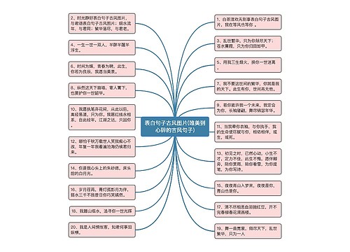 表白句子古风图片(唯美到心碎的古风句子)