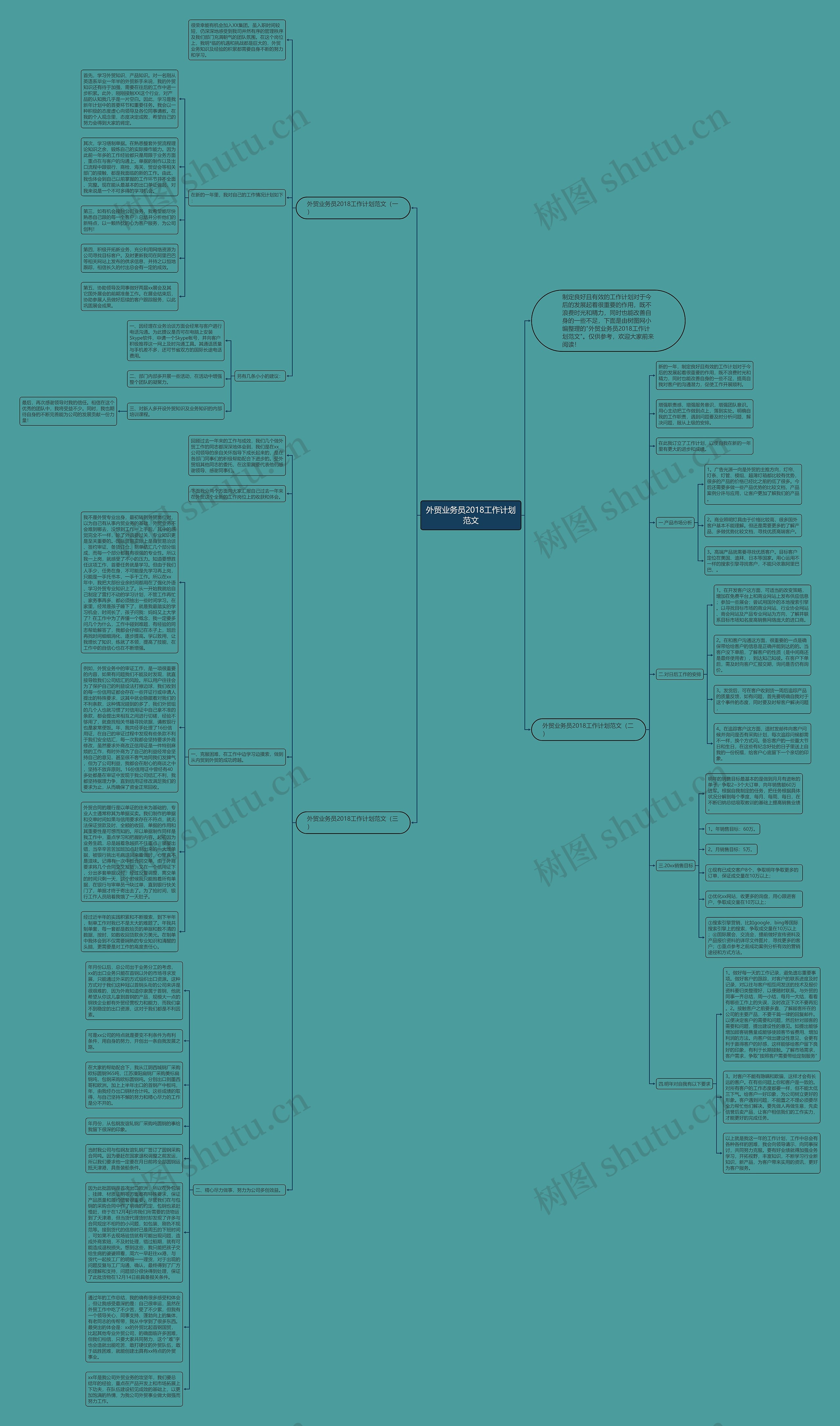 外贸业务员2018工作计划范文