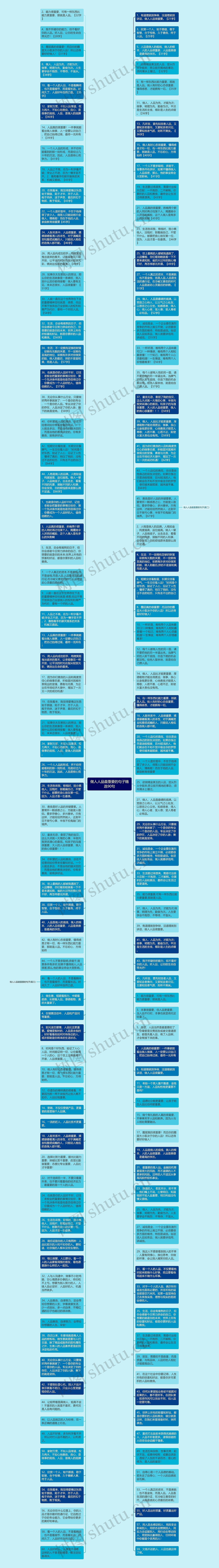 做人人品最重要的句子精选90句