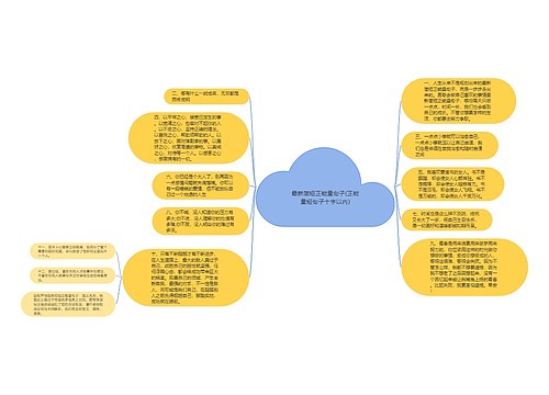 最新简短正能量句子(正能量短句子十字以内)