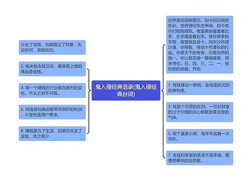 鬼入侵经典语录(鬼入侵经典台词)