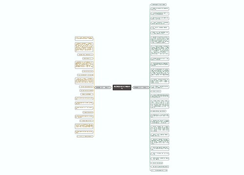 敢爱敢面对的句子精选49句