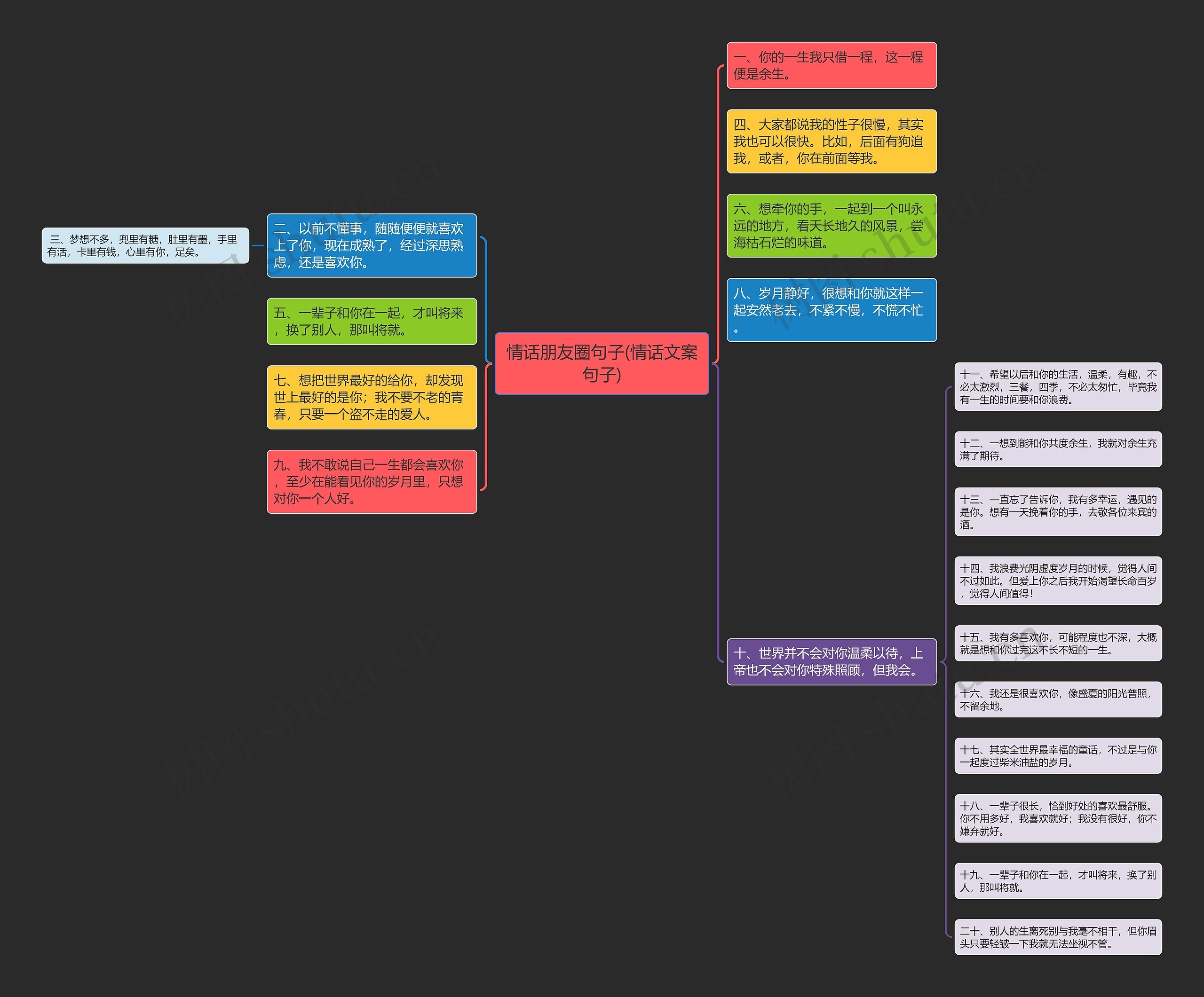 情话朋友圈句子(情话文案句子) 情话朋友圈句子(情话文案句子)
