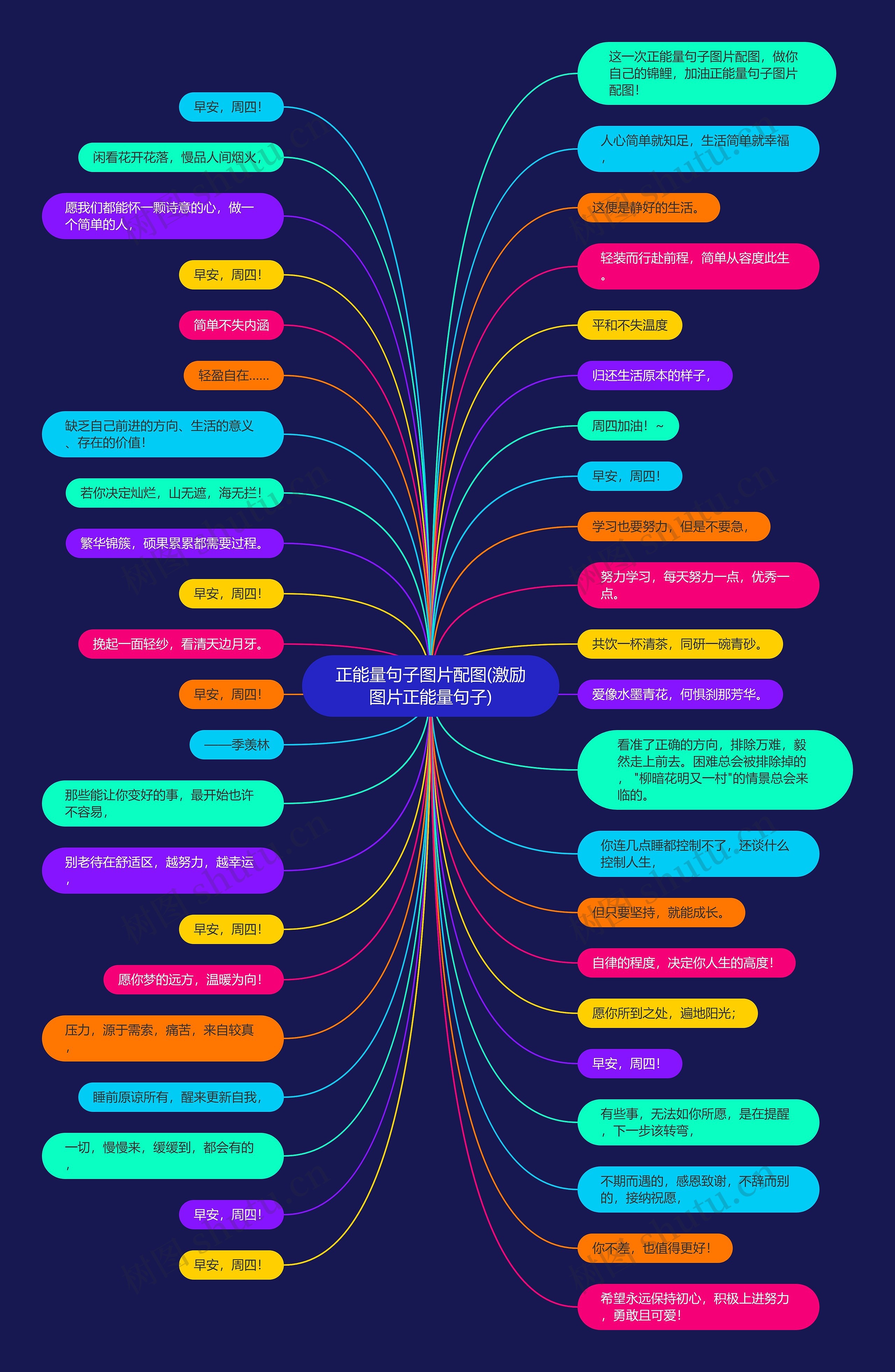 正能量句子图片配图(激励图片正能量句子) 正能量句子图片配图(激励图片正能量句子)