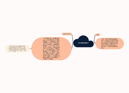 关于成长的句子