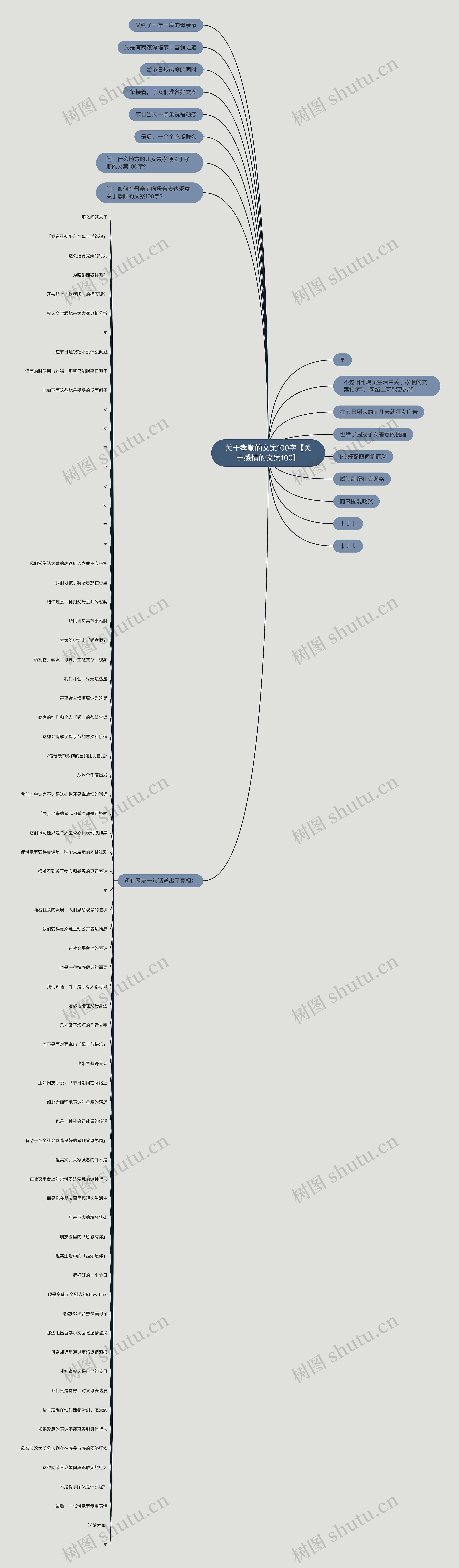 关于孝顺的文案100字【关于感情的文案100】 关于孝顺的文案100字【关于感情的文案100】