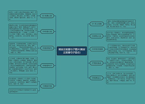 晚安正能量句子图片(晚安正能量句子励志)