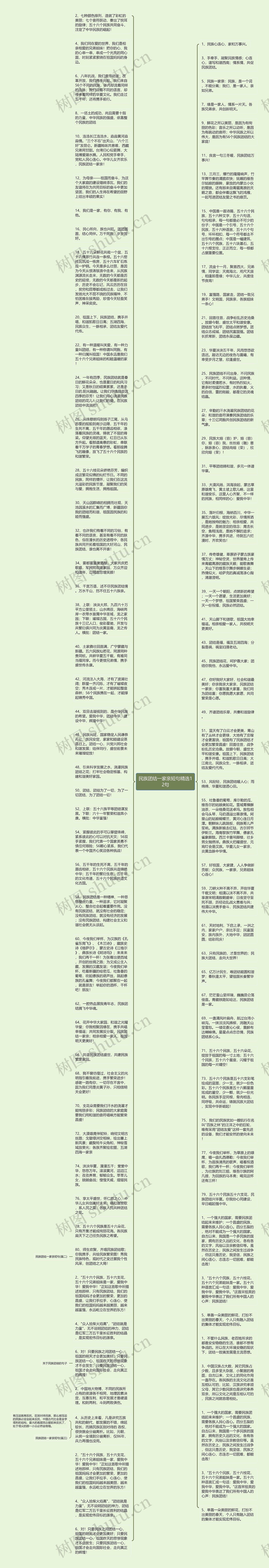 民族团结一家亲短句精选12句