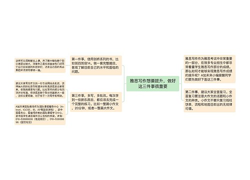 雅思写作想要提升，做好这三件事很重要