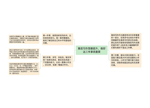 雅思写作想要提升，做好这三件事很重要