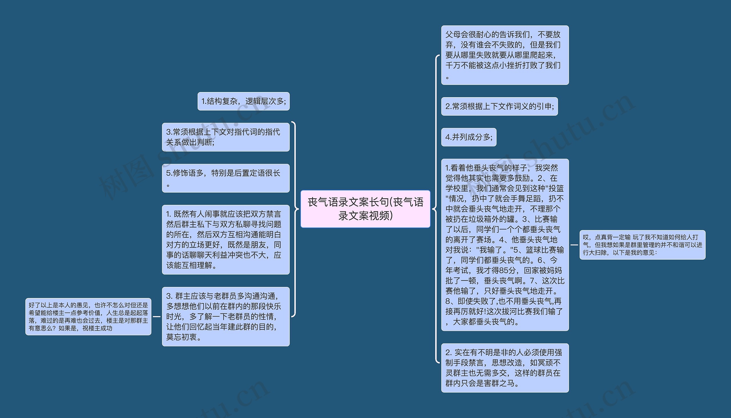 丧气语录文案长句(丧气语录文案视频)