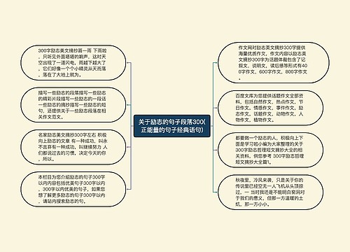 关于励志的句子段落300(正能量的句子经典语句)