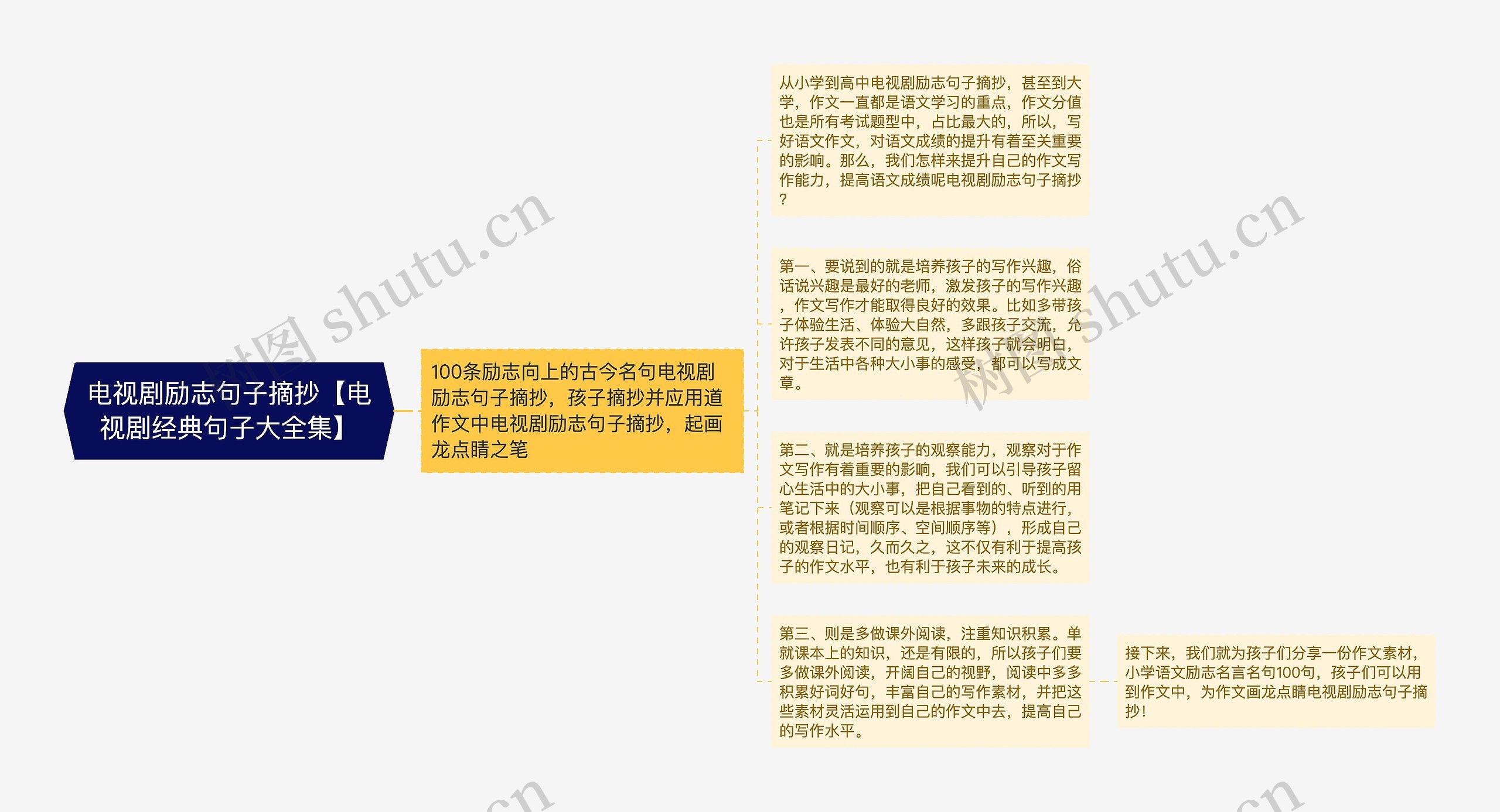 电视剧励志句子摘抄【电视剧经典句子大全集】 电视剧励志句子摘抄【电视剧经典句子大全集】