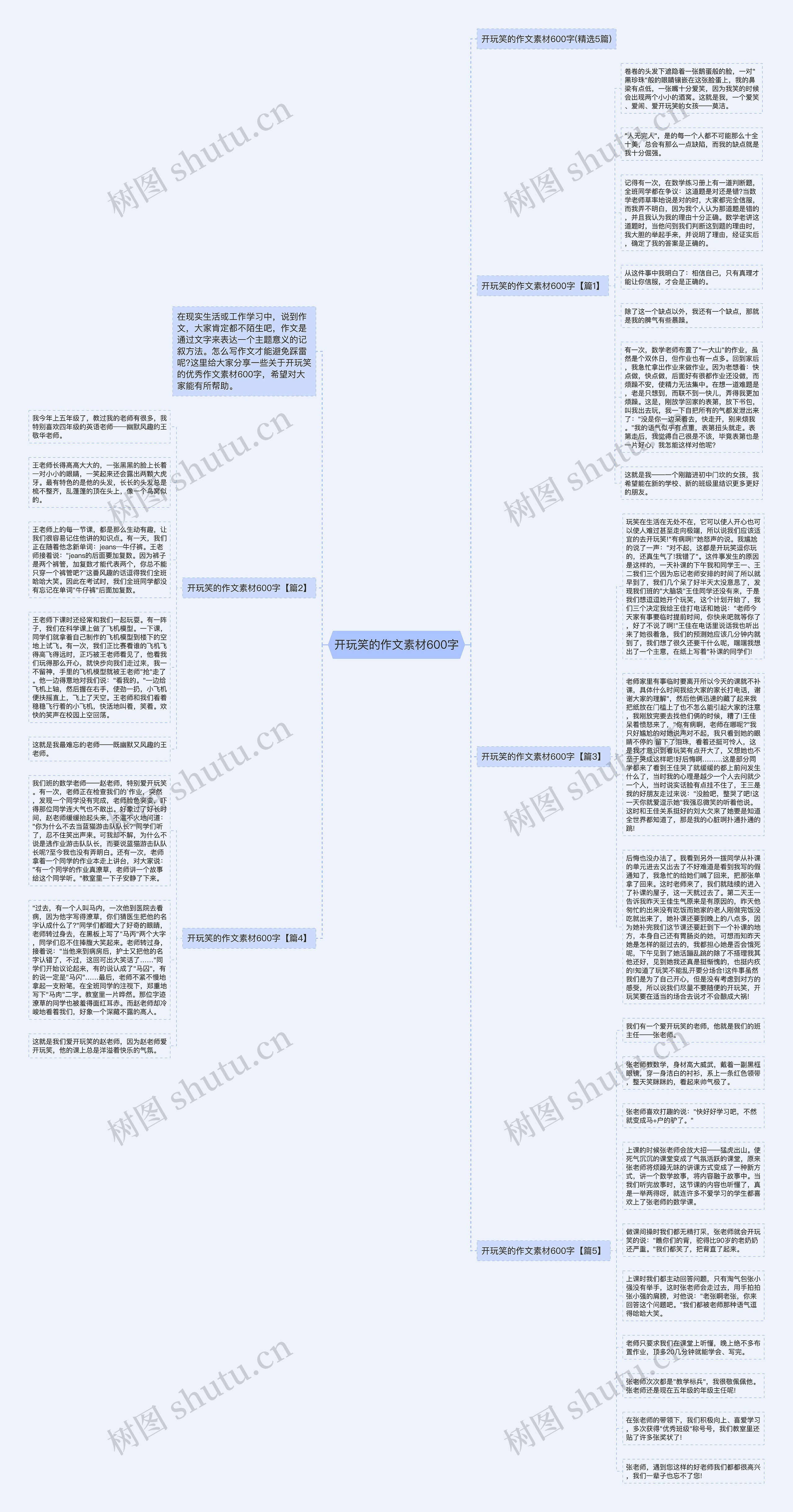 开玩笑的作文素材600字思维导图