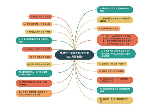 感恩节下午茶文案(下午茶的文案朋友圈)