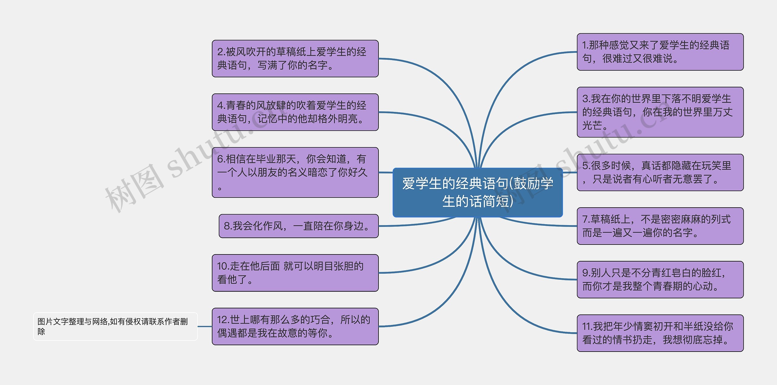 爱学生的经典语句(鼓励学生的话简短) 爱学生的经典语句(鼓励学生的话简短)