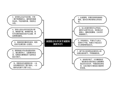 减肥励志句子(关于减肥的搞笑句子)