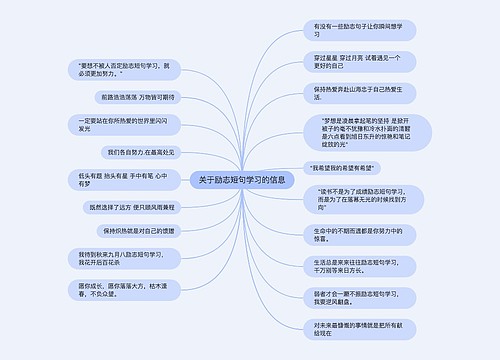 关于励志短句学习的信息