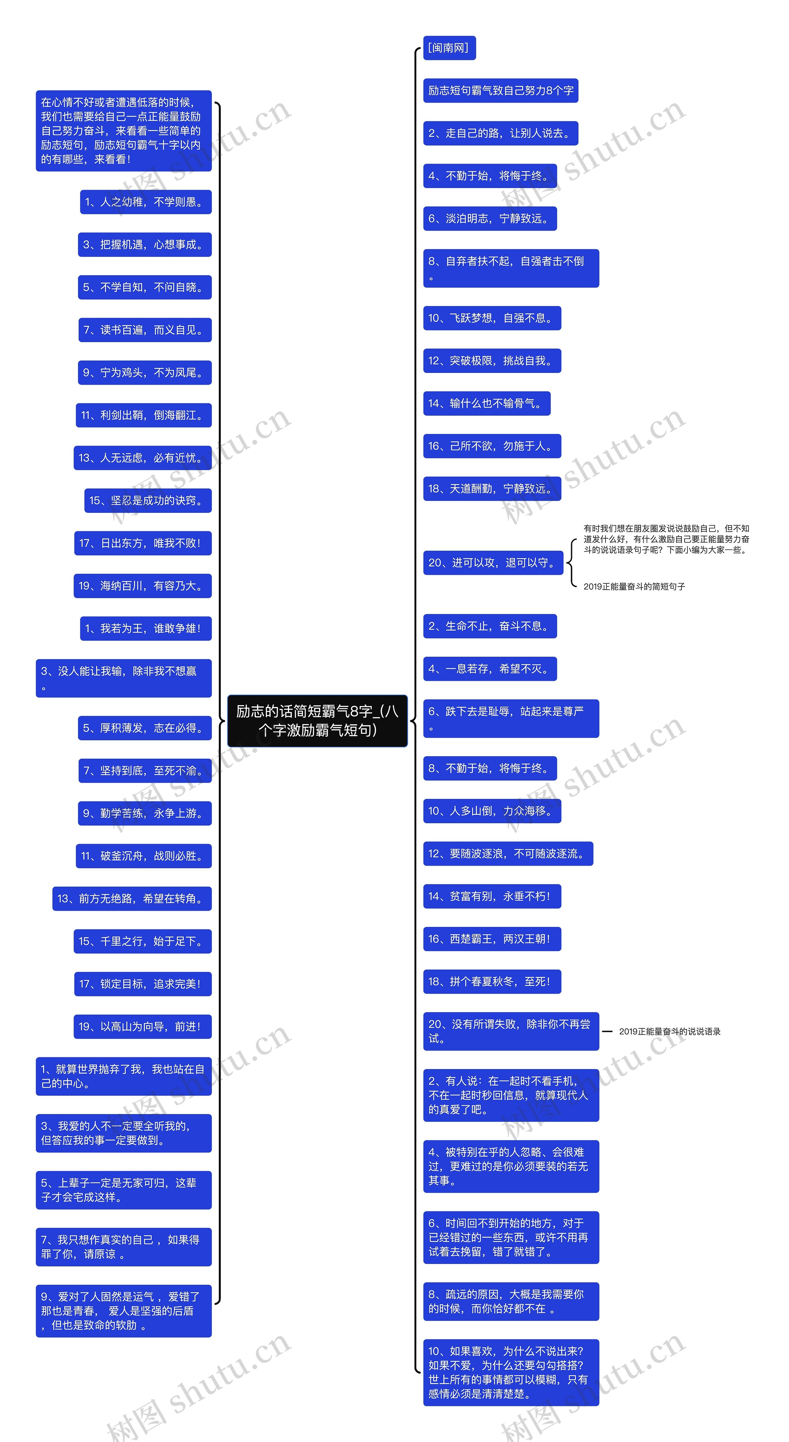 励志的话简短霸气8字_(八个字激励霸气短句)