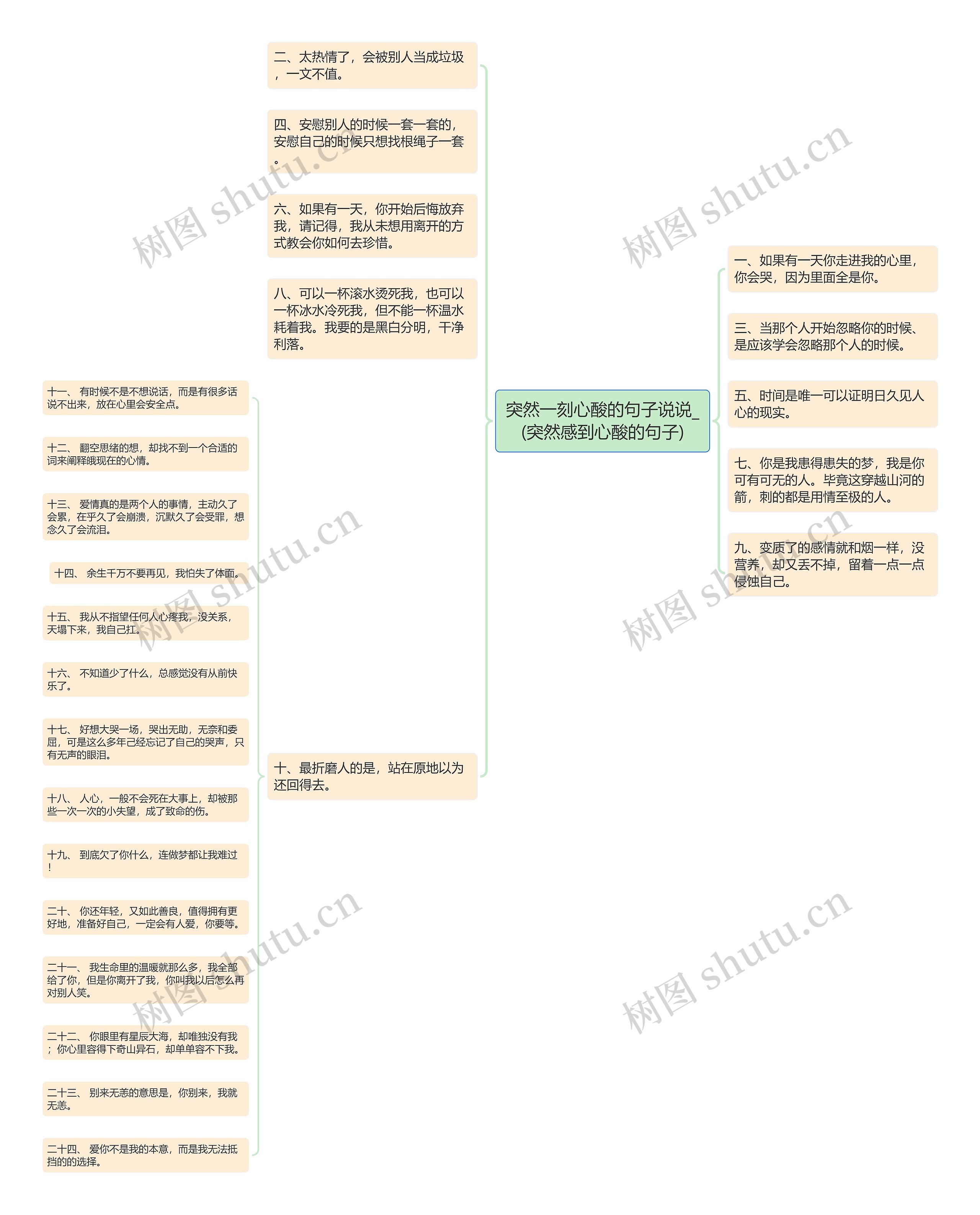 突然一刻心酸的句子说说_(突然感到心酸的句子)