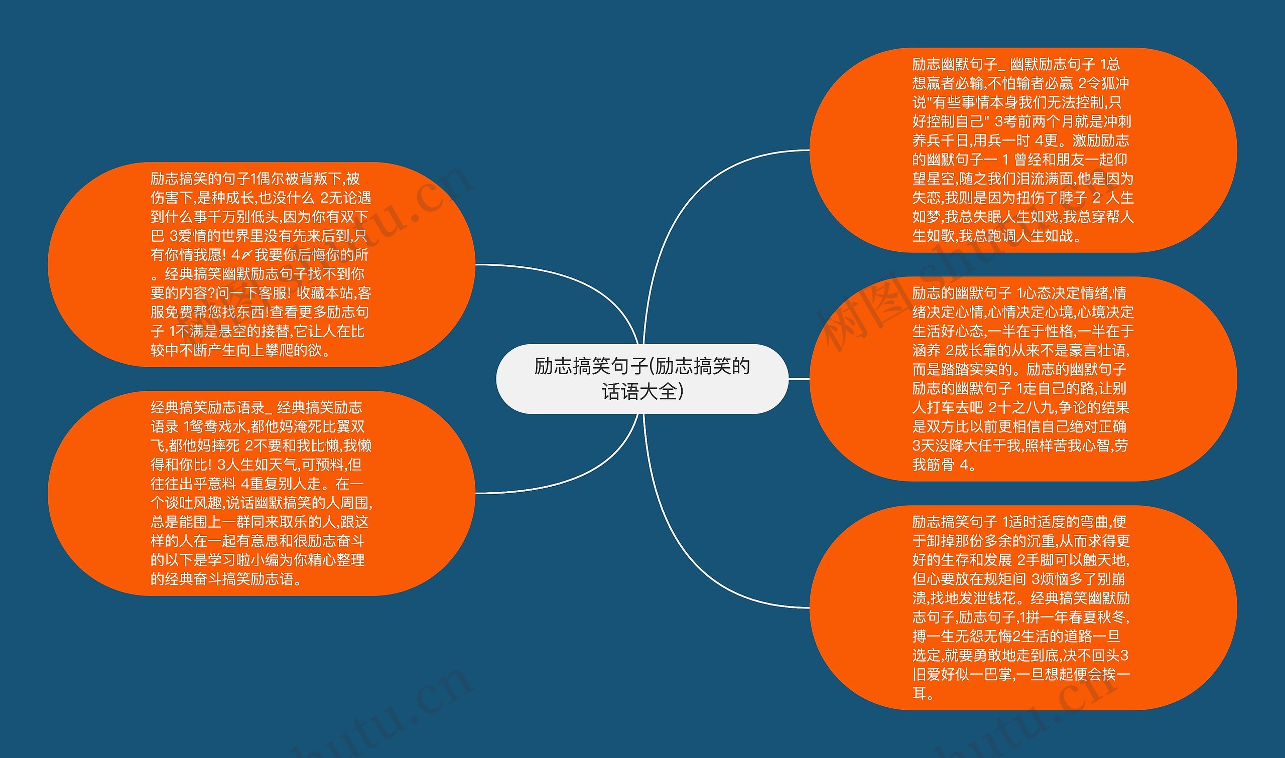 励志搞笑句子(励志搞笑的话语大全)