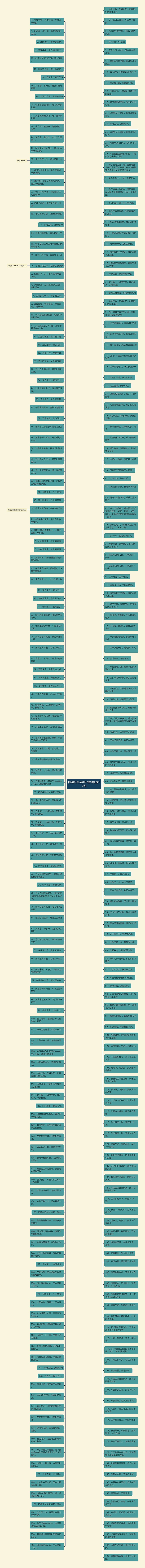 防溺水安全知识短句精选12句 防溺水安全知识短句精选12句