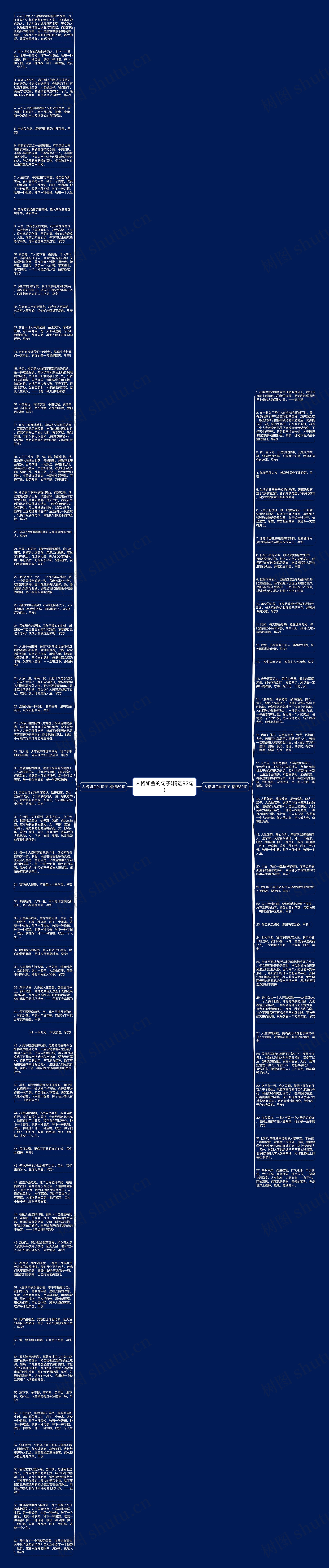 人格如金的句子(精选92句)思维导图