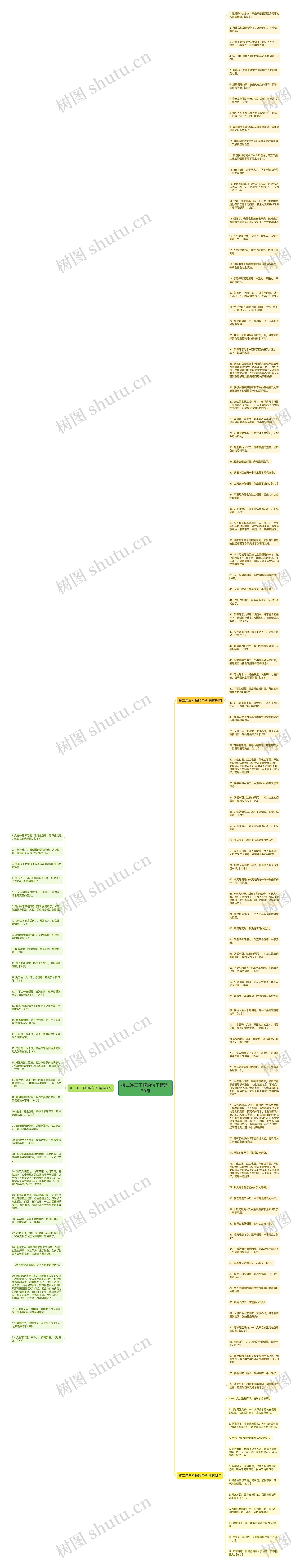 接二连三不顺的句子精选139句思维导图