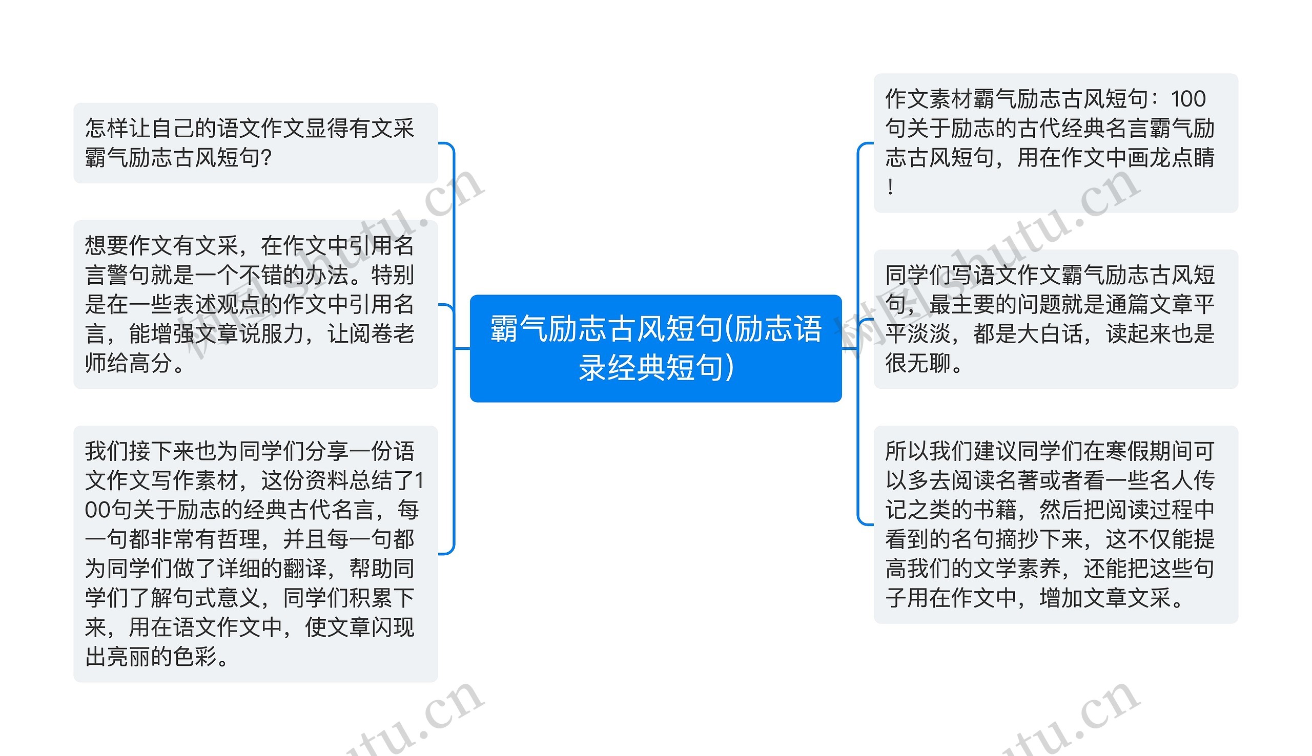霸气励志古风短句(励志语录经典短句) 霸气励志古风短句(励志语录经典短句)